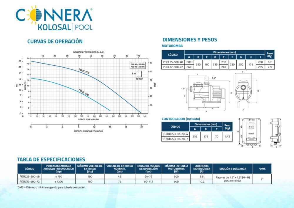 Bomba para Piscina Solar Connera POOL32-900-72 900w 72Vcc - Imagen 4