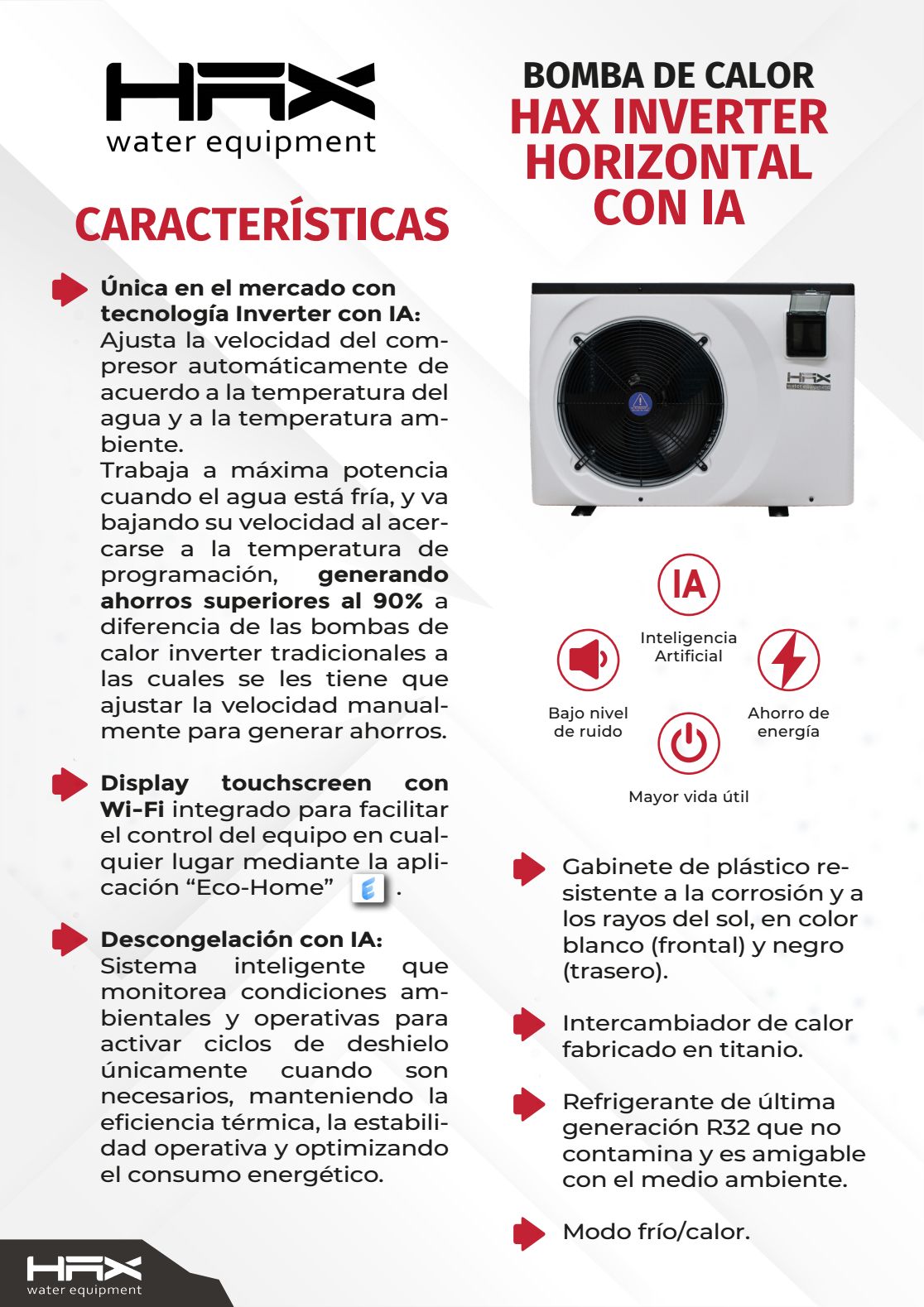 Bomba de calor HAX Inverter F100SPR4INVM-PE 36,000 BTU 1f 230v con IA - Imagen 3