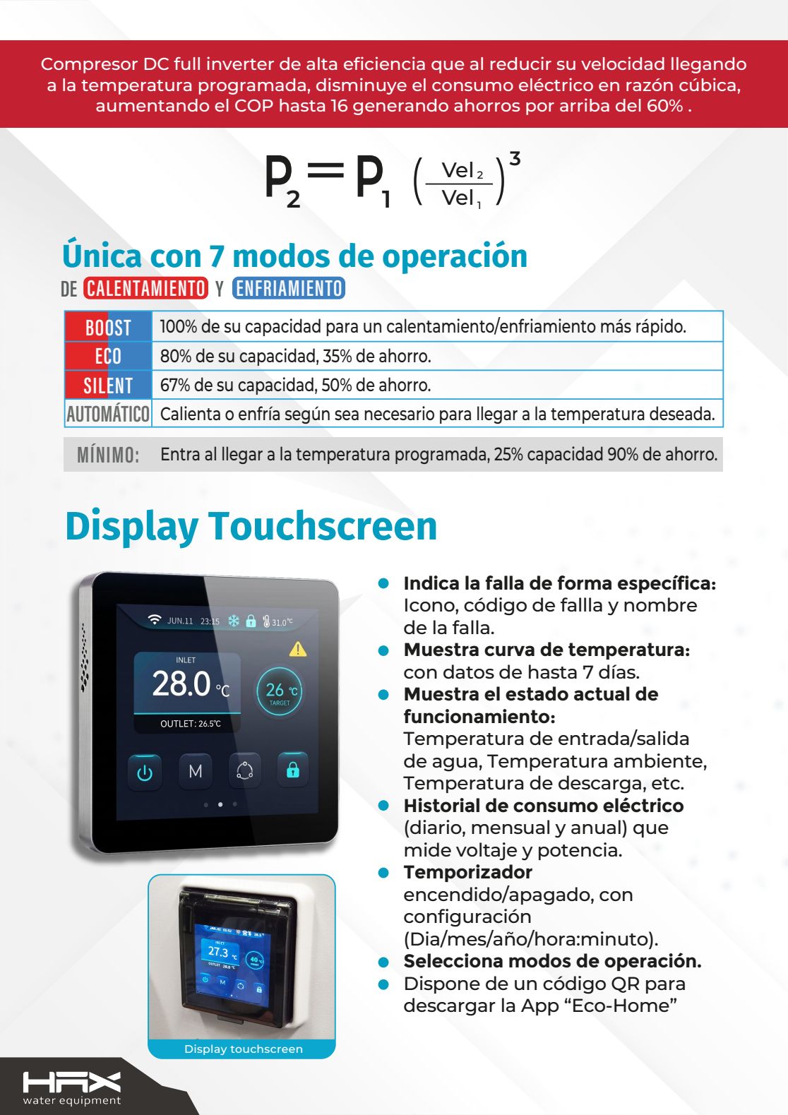 Bomba de calor HAX Inverter F100SPR4INVM-PE 36,000 BTU 1f 230v con IA - Imagen 4