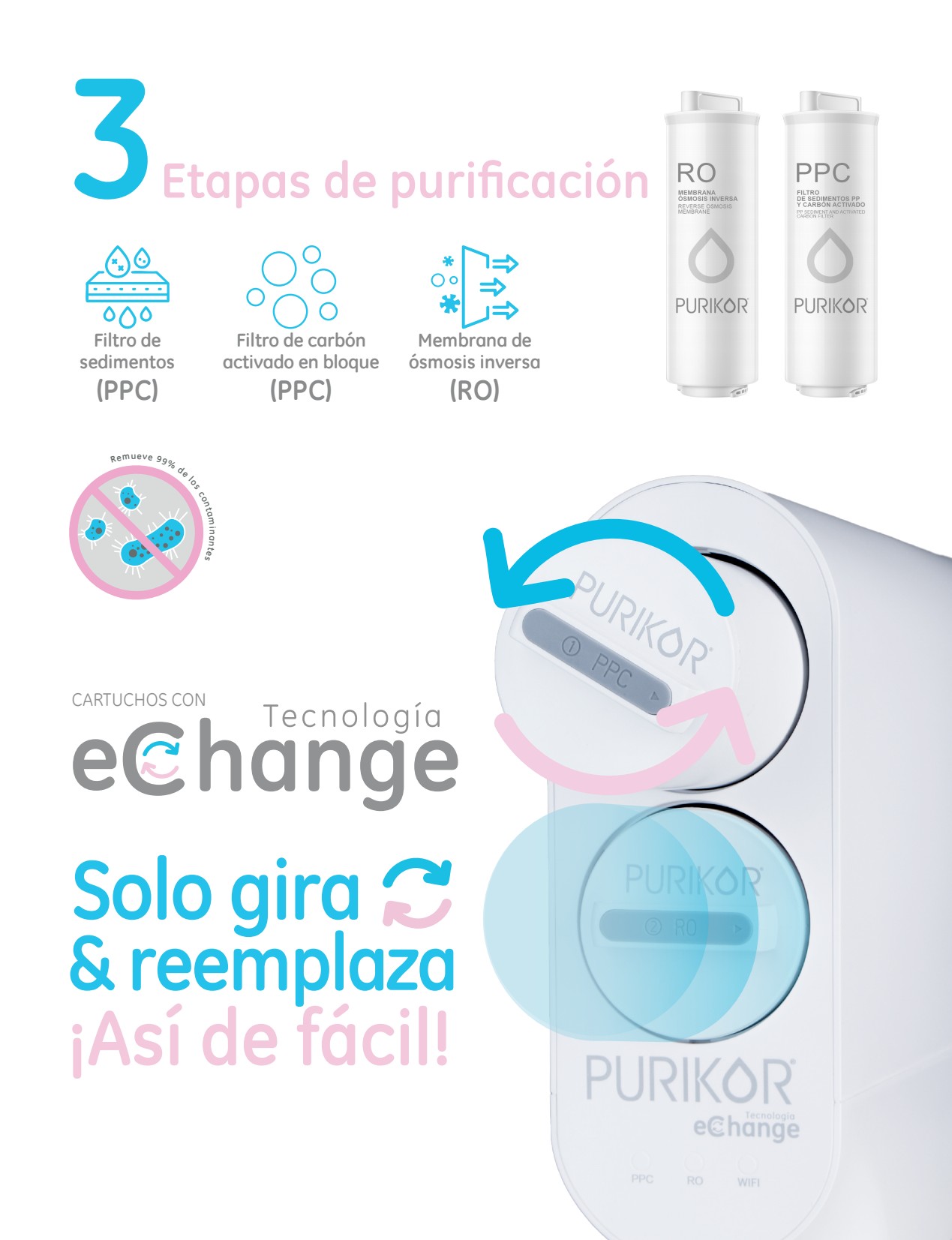 Sistema de osmosis inversa con tanque Purikor PK-EASY-200US 200 gl 3 etapas 1f 127v - Imagen 4