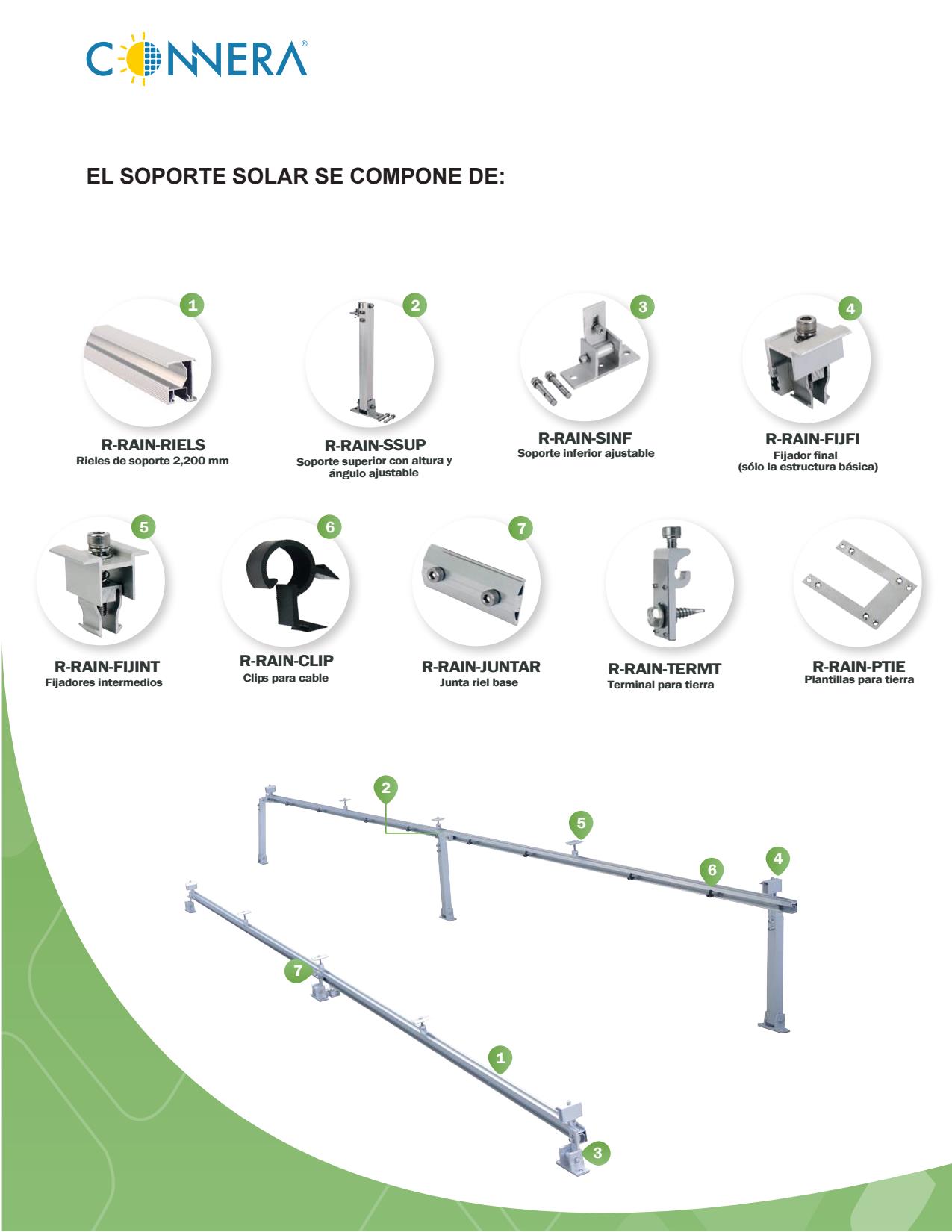 Soporte solar base en aluminio para 4 paneles Connera AURA-XN-BASE4 - Imagen 4