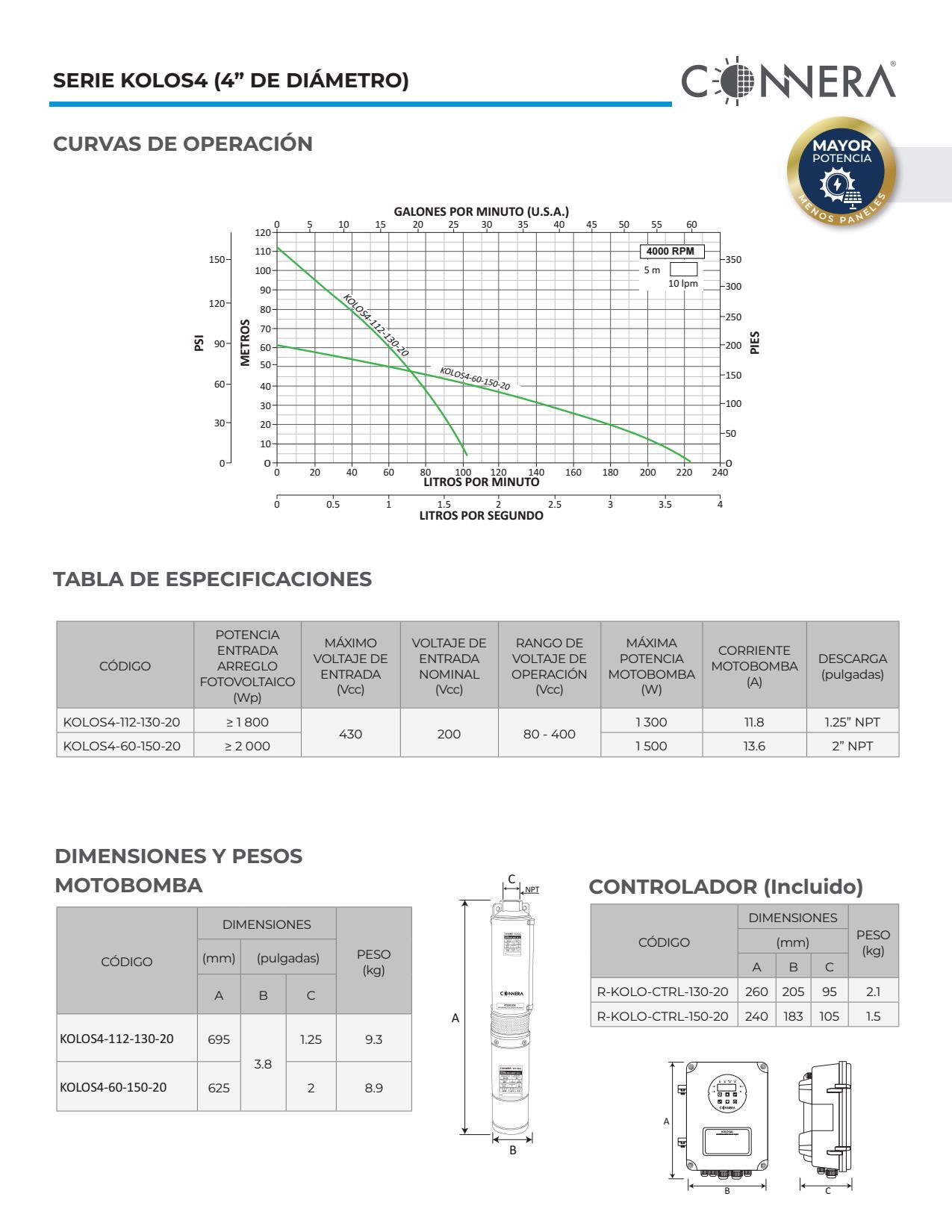 Bomba sumergible tipo bala solar Connera KOLOSAL 4 - Imagen 3